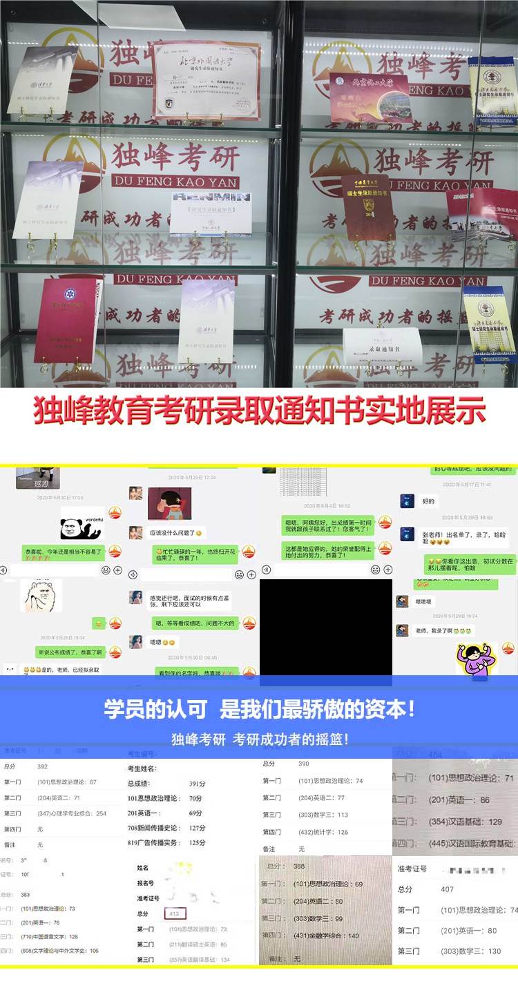 中国矿业大学(北京)考研辅导班培训机构：[值得信赖]考研辅导班选择要素分析 2